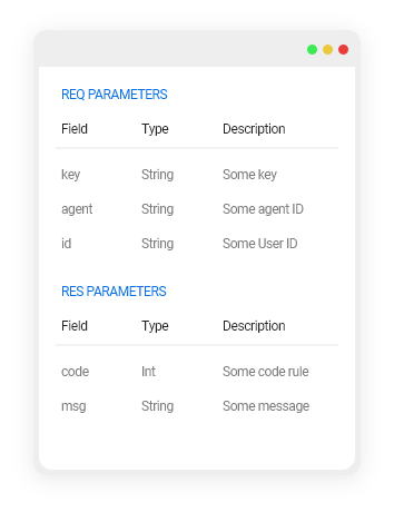 Alpha Gaming Arcade Solutions API Game Integration